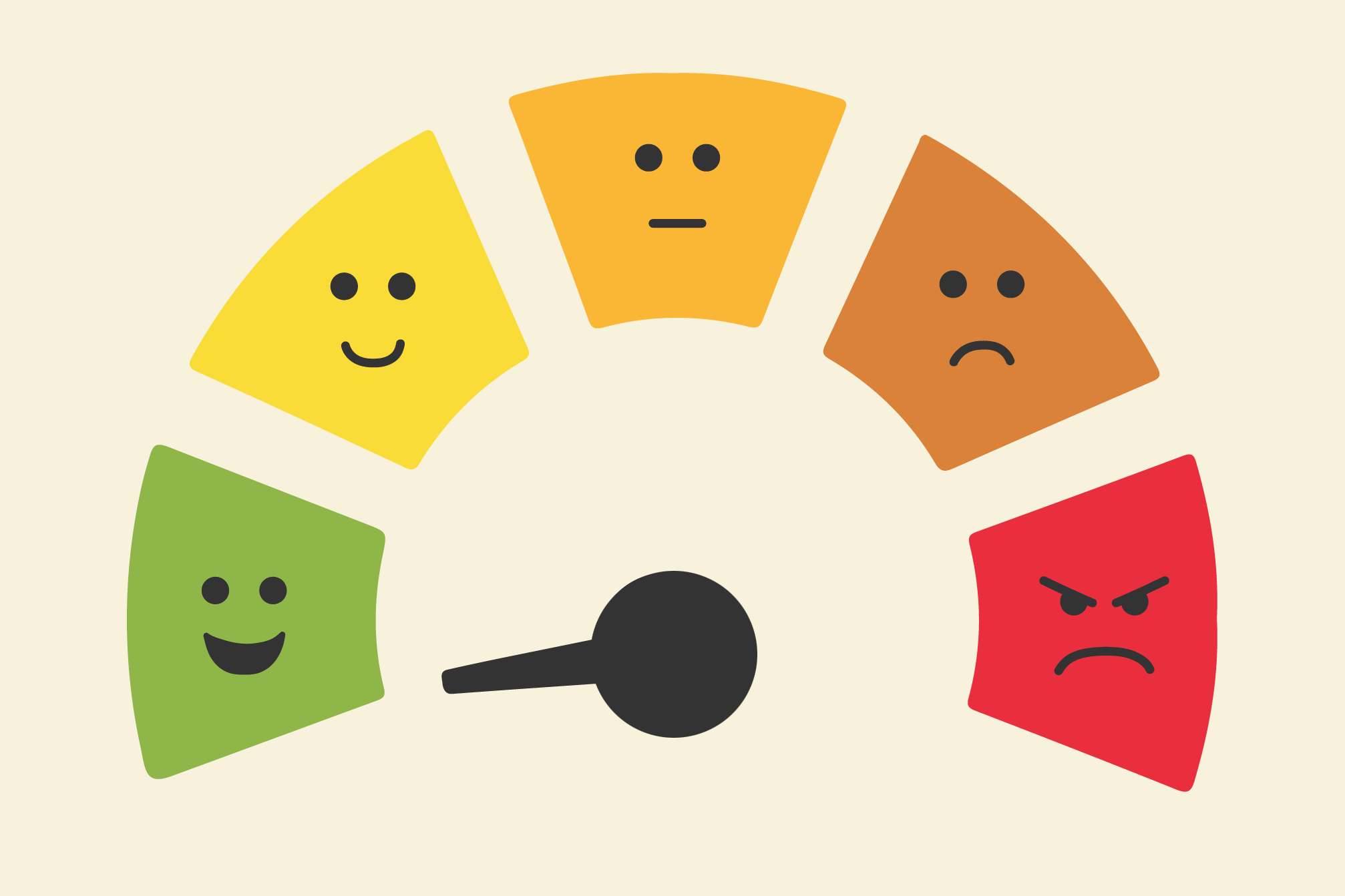 These Are the Most—and the Least—Polite Zodiac Signs